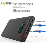 10000 MAH Quick Charge Portable Power Bank with LED - Universal for Cell Phone