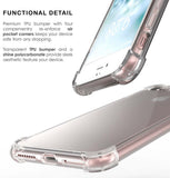 AquaFlex Clear TPU Anti-Shock Case Cover for iPhone 8, iPhone 7