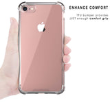 AquaFlex Clear TPU Anti-Shock Case Cover for iPhone 8, iPhone 7