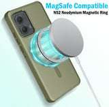 Nakedcellphone Case for Motorola Edge 2024 Phone (Compatible with MagSafe)