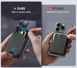 Leather Wallet RFID Card Holder Stand for iPhone (Compatible with Magsafe Case)