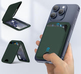 Leather Wallet RFID Card Holder Stand for iPhone (Compatible with Magsafe Case)