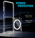Clear Case for Motorola RAZR ULTRA 2025 Flip Phone - Compatible with MagSafe