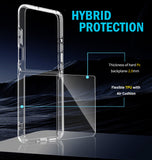Clear Case for Motorola RAZR ULTRA 2025 Flip Phone - Slim, Transparent