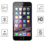 Hard Tempered Glass Screen Protector Scratch Guard for iPhone 6 Plus (5.5")