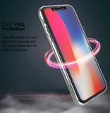 Tri-Max Clear Screen Guard Full Body Wrap Case TPU Cover for Apple iPhone 11